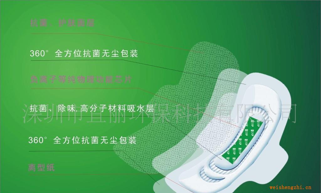 宜麗領先性功能衛生巾解決方案